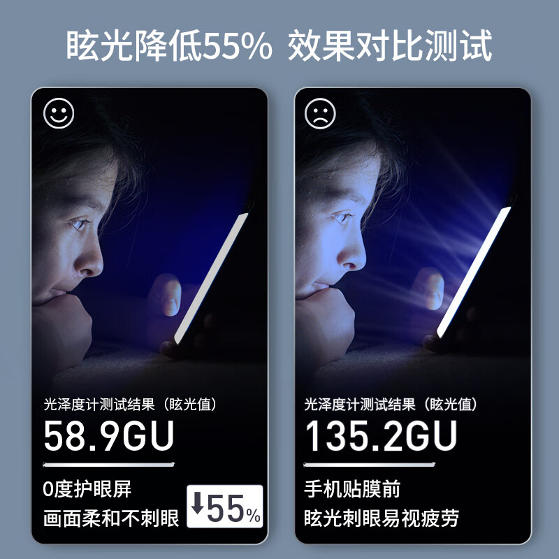 0度 适用苹果iPhone17ProMax钢化膜iPhone Air高清护眼防蓝光防射线防窥手机膜康宁玻璃抗指纹贴膜 康宁防眩防窥护眼版-八项防护 iPhone 17ProMax