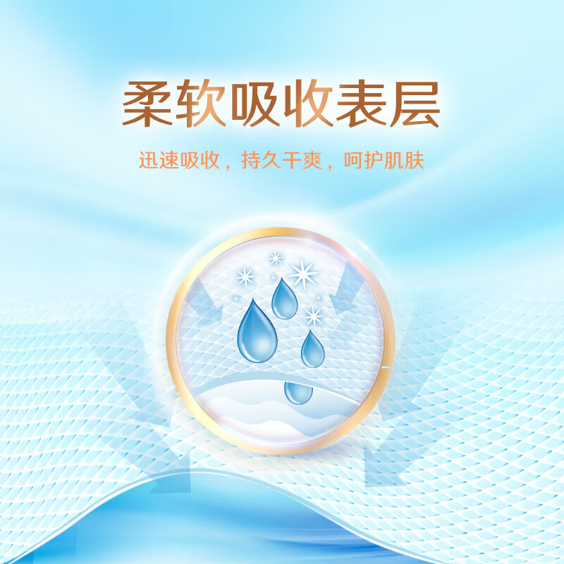樂互宜成人看護墊60*90老人一次性隔尿床墊尿不濕加厚紙尿墊整箱 60x90cm 10片x12包
