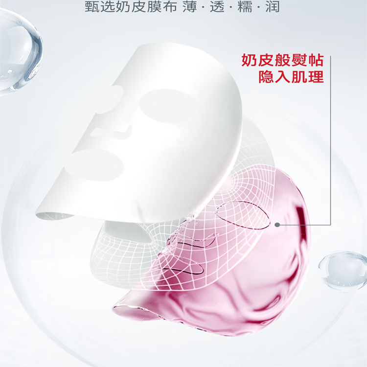 话肤烟酰胺胶原奶皮面膜 美白淡斑抗皱紧致提亮肤色深层修复礼物 1盒送1片