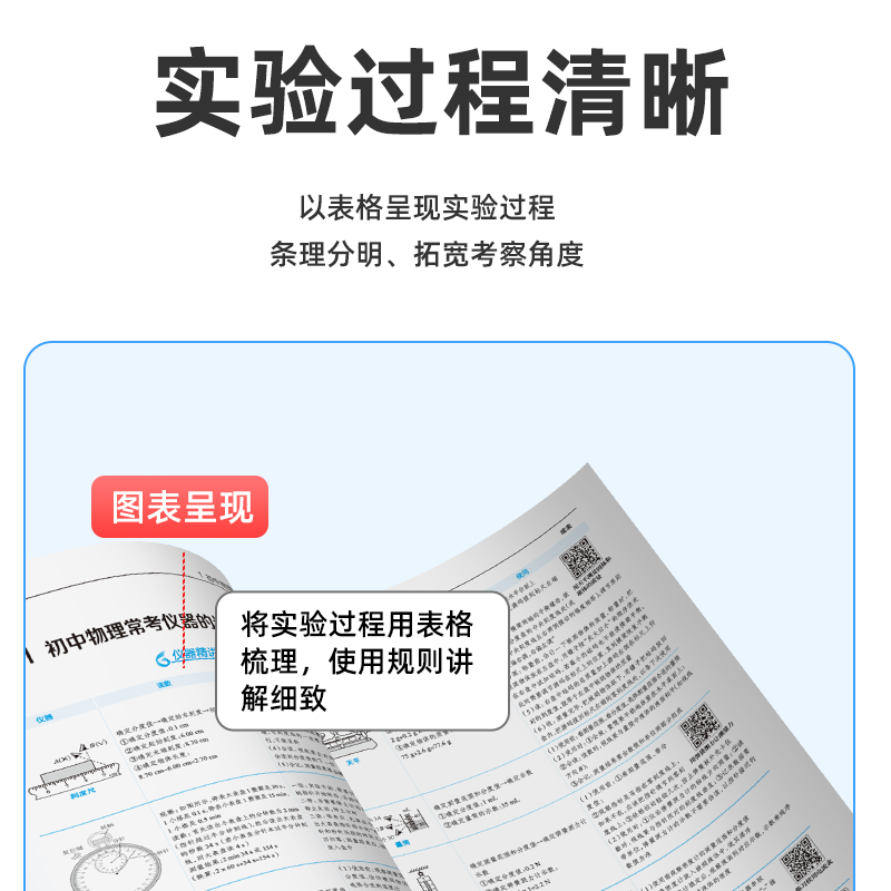 小蓝本中考高分计划 数理化四件套 数学物理化学教材全解 理科必会题 中考高分计划数理化四件套 书+课+新学未打卡计划