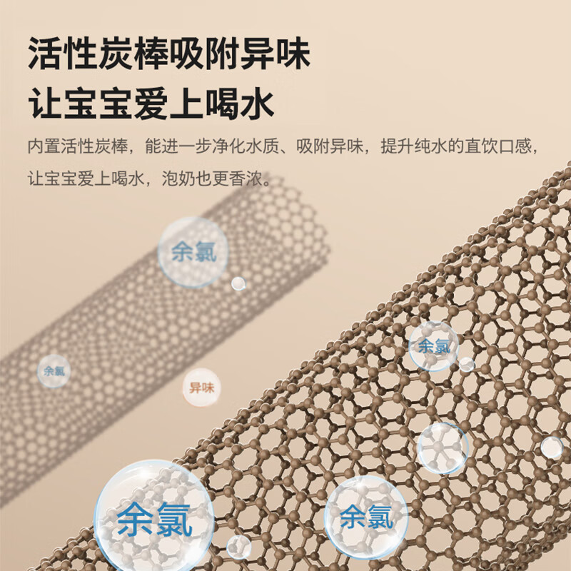 飞利浦（PHILIPS）净水器家用 加热直饮净饮机一体机家用净水器即热台式饮水机免安装RO反渗透净水器5L大水箱ADD6836 ADD6836【升级一级水效】