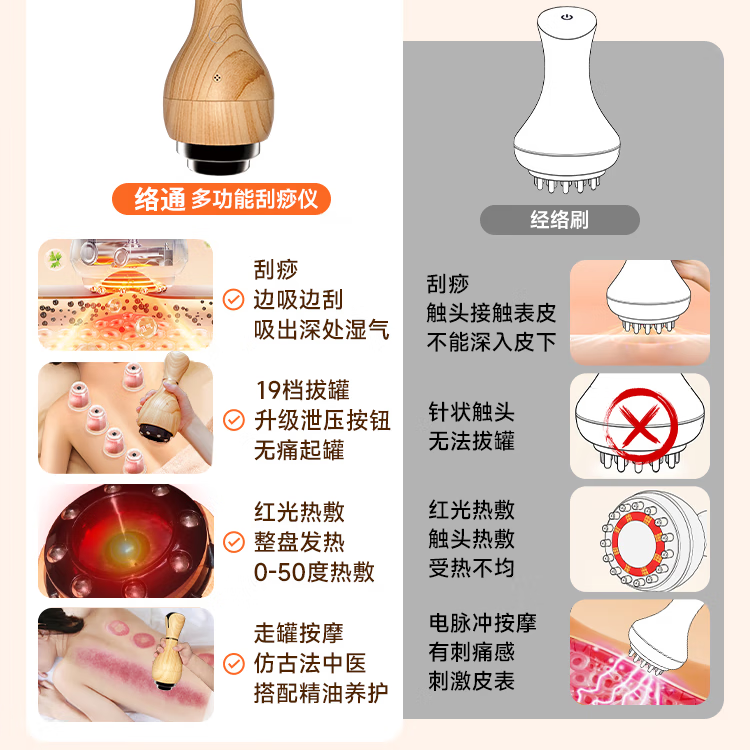 络通PEEY LEDO络通E300智能便携式拔罐仪家用祛湿除寒更健康按摩器礼物神器理疗仪仪器伴手礼拔罐按摩棒经络刷 基础款送【10ML】精油