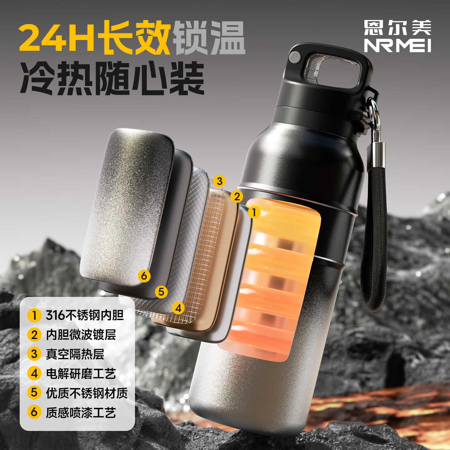恩尔美(nRMEi)大容量一键速开316不锈钢保温杯男士25新款学生户外健身运动水杯 【渐变黑】650ml/一键速开