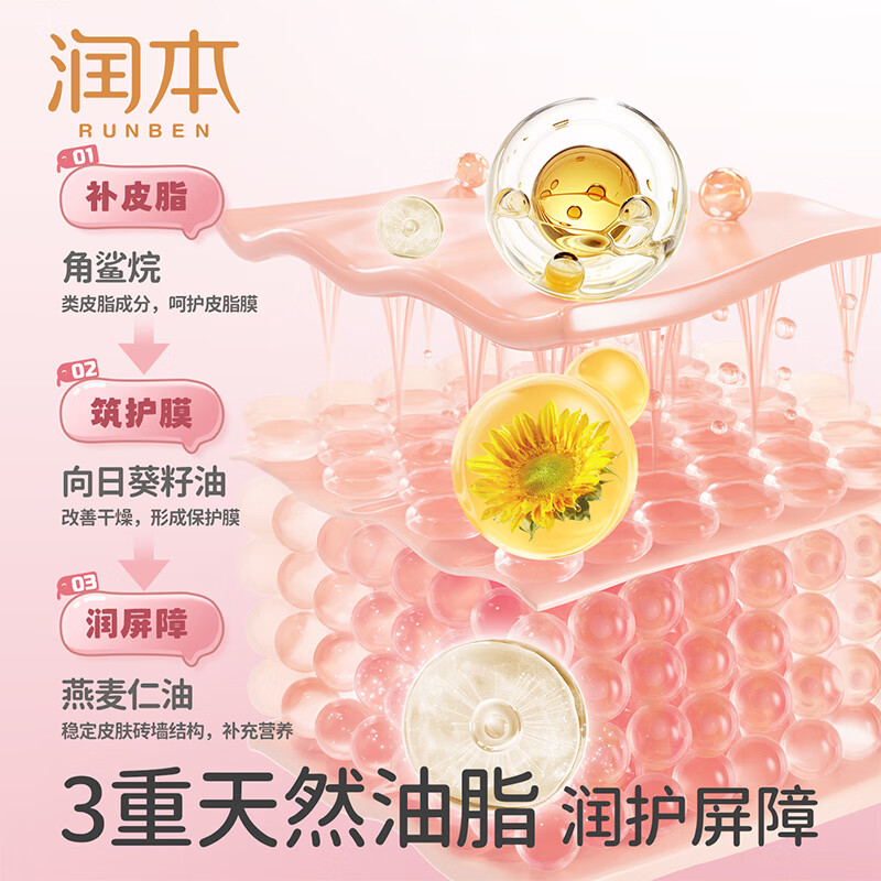 润本(RUNBEN)儿童护手霜保湿滋润补水男女专用学生秋冬防干裂护手霜清爽不黏腻 无花果香40g 1支