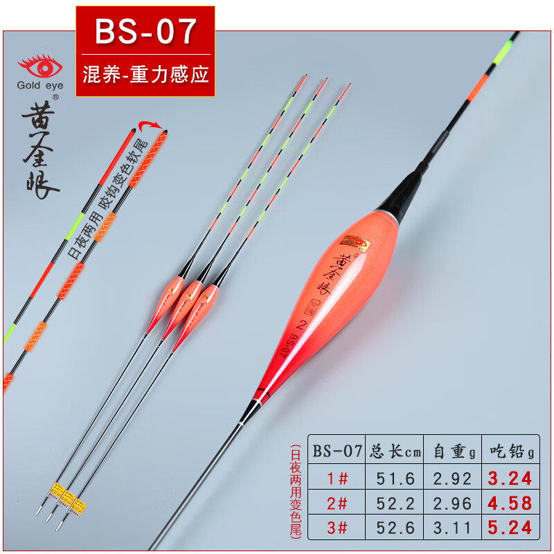 黃金眼 新品重力感應(yīng)納米電子魚(yú)漂醒目咬鉤變色夜光漂夜釣浮標(biāo) 黃金眼變色電子漂BS-07 3號(hào)一支（配送CR425電池X2）