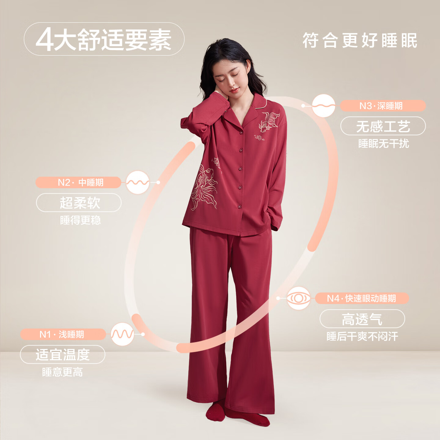 静韵【超柔软】结婚红色情侣睡衣女款25年春秋季新婚本命年家居服套装 男款 3XL