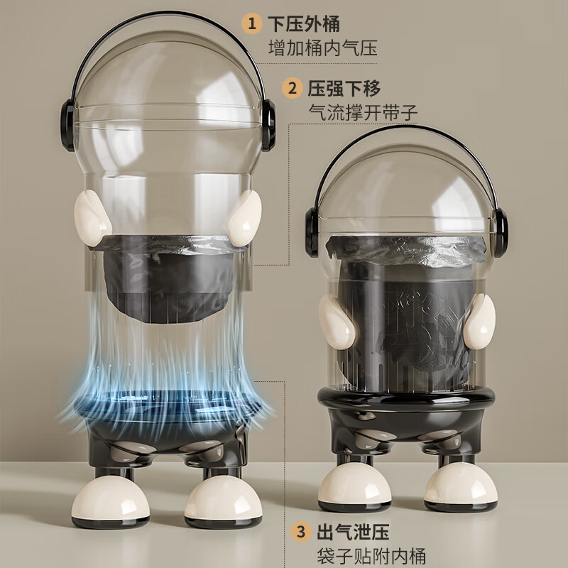 艾仕可（ASCOR）垃圾桶家用2025新款客厅轻奢高档翻盖大容量厨房卧室卫生间高颜值 黑红色-站姿款【滑动旋转双开盖】内外双桶