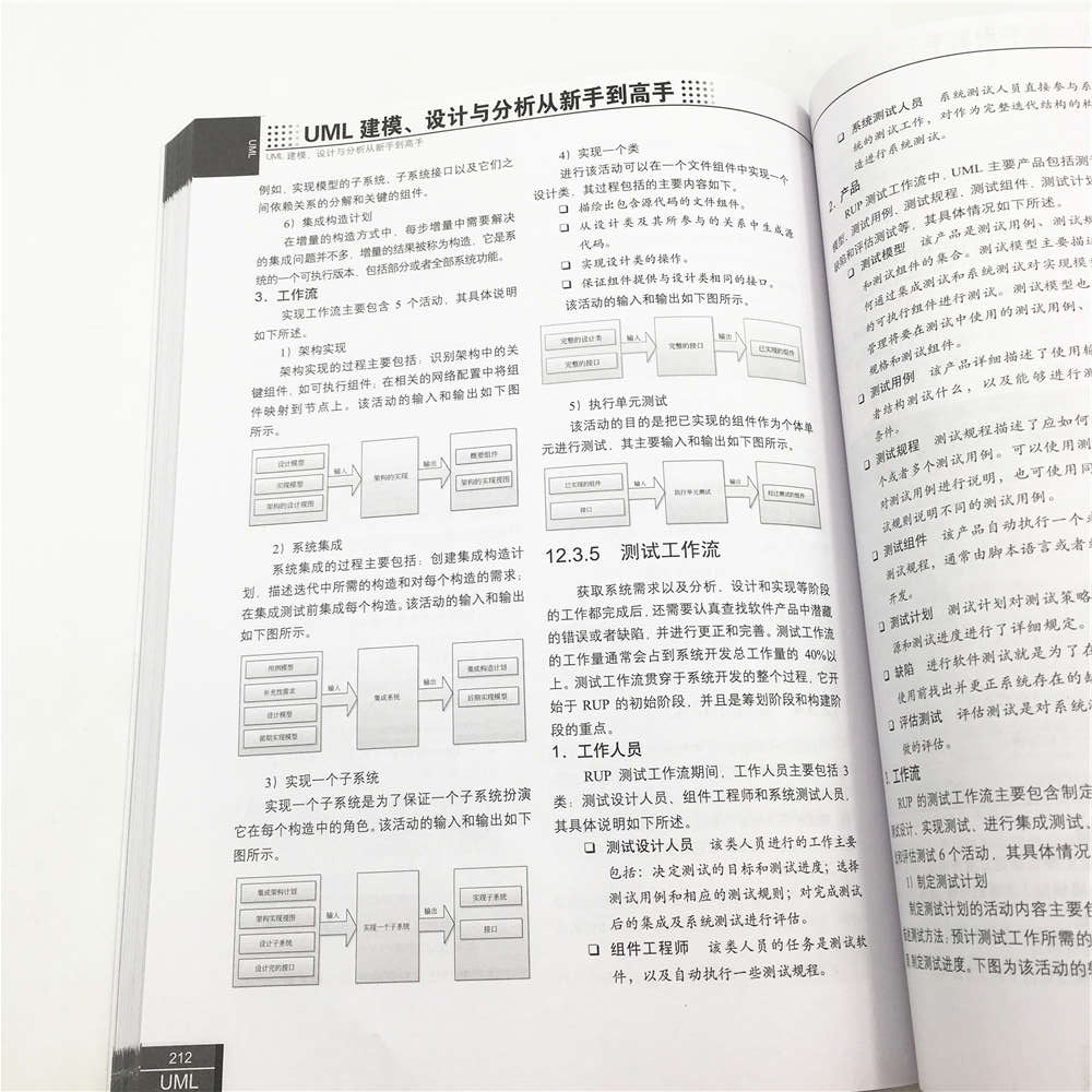 从新手到高手：UML 建模、设计与分析 从新手到高手详情图