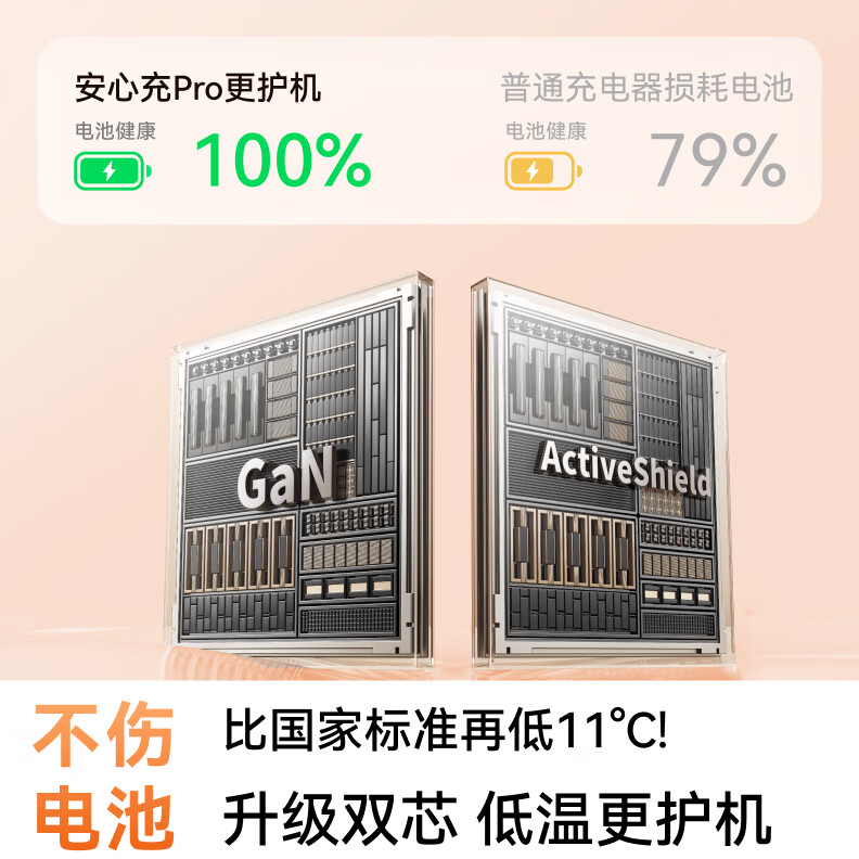 ANKER安克30W安心充【热销100W+】PD快充氮化镓充电器适用iPhone苹果1716华为安卓充电头套装插脚可折叠 极光白-30W氮化镓-低温快6倍