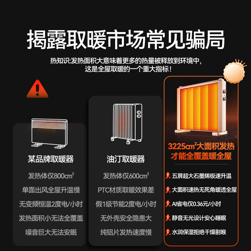 JOYHI石墨烯油汀取暖器2025新款电暖器烤火炉暖风机电暖气神器冬季家用节能省电全屋速热 【2匹】大面积升温丨干衣取暖丨变频省电丨安静无光 【热销第一】不惧对比【大面积取暖】认准大面积发热体