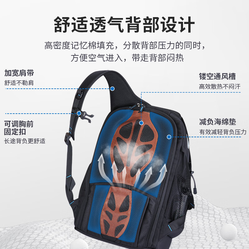 SEASKY无人机相机一体双肩包背包用于DJI大疆御Mavic 4 Pro/ Mavic 3 Pro Classic / Air3S收纳包 无人机摄影双肩包25L【蓝饰条】