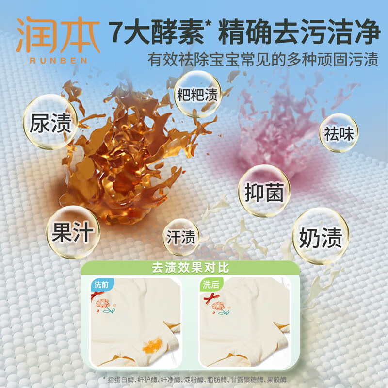 润本儿童内衣洗衣液婴儿宝宝内衣裤专用清洗液大人通用抑菌 300ml 2瓶 独立装 【多得20ml】