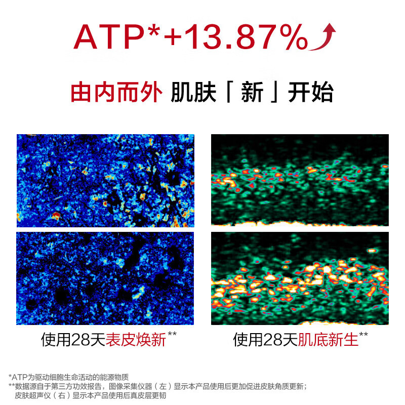 韩束(KAN’S)红蛮腰爽肤水女抗皱紧致护肤品小蛮腰补水保湿水乳送妈妈送女友 【买3瓶送3瓶】精华露30ml*3