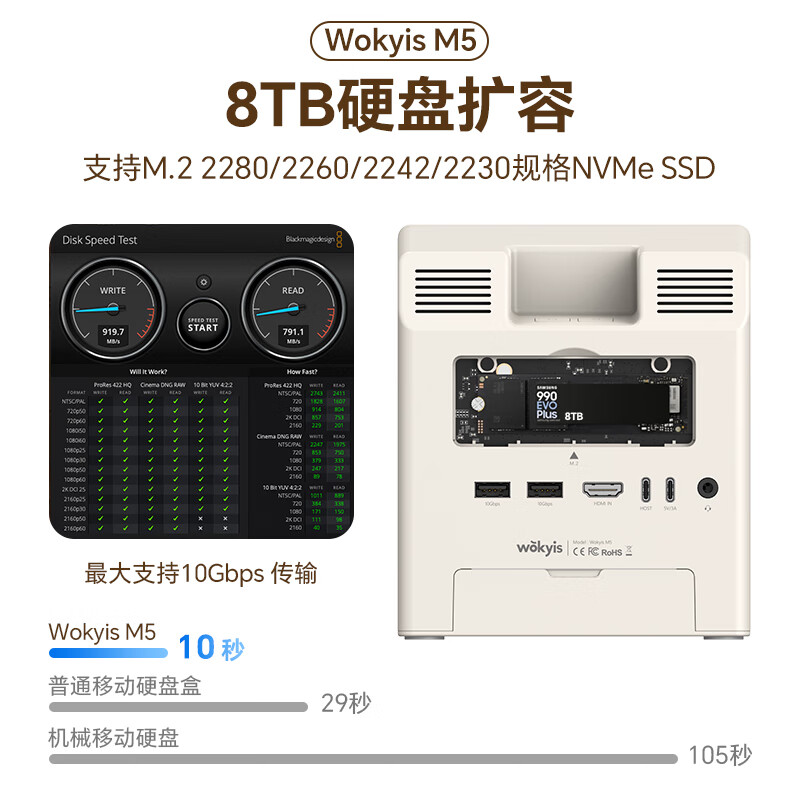 WOKYIS适用macmini m4专属复古拓展坞type-c雷电5硬盘盒高清小副屏macbook笔记本电脑usb十三接口扩展坞 复古米黄色 10Gbps【拓展坞+硬盘盒+小副屏】