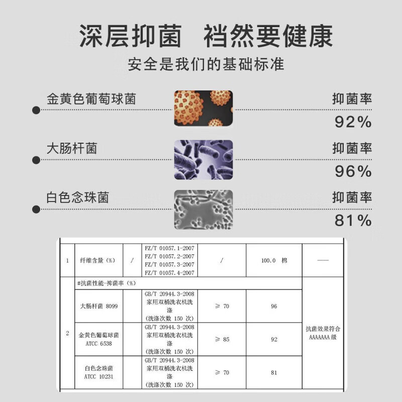 宜而爽婴儿棉纯色芭蕾风女士内裤舒适透气纯棉裆包臀女士三角裤 2粉色+2肤色+2紫色+1白色 7条 XL