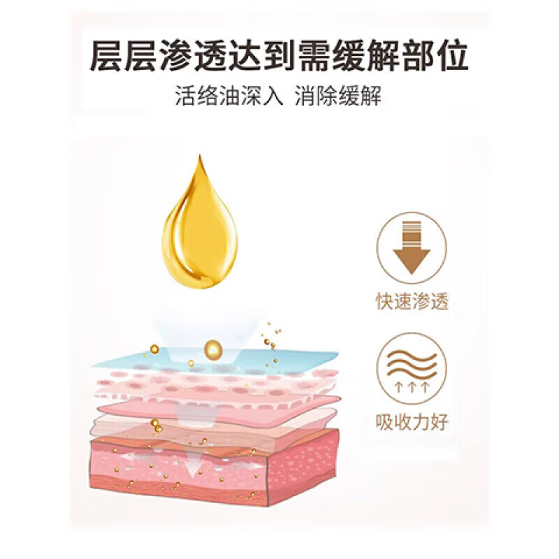 黄道益油活络油黄道益香港原装正品活血化瘀痛止跌打损伤活络油扭伤 [活络油]一瓶50ml