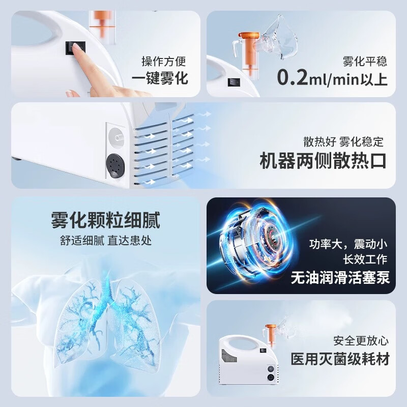 康立普（CANLIPE）雾化器家庭用医院同款雾化机吸入成人儿童空气压缩雾化器洗鼻器 家庭套装：加2套儿童雾化配件+加赠2套成人雾化配件
