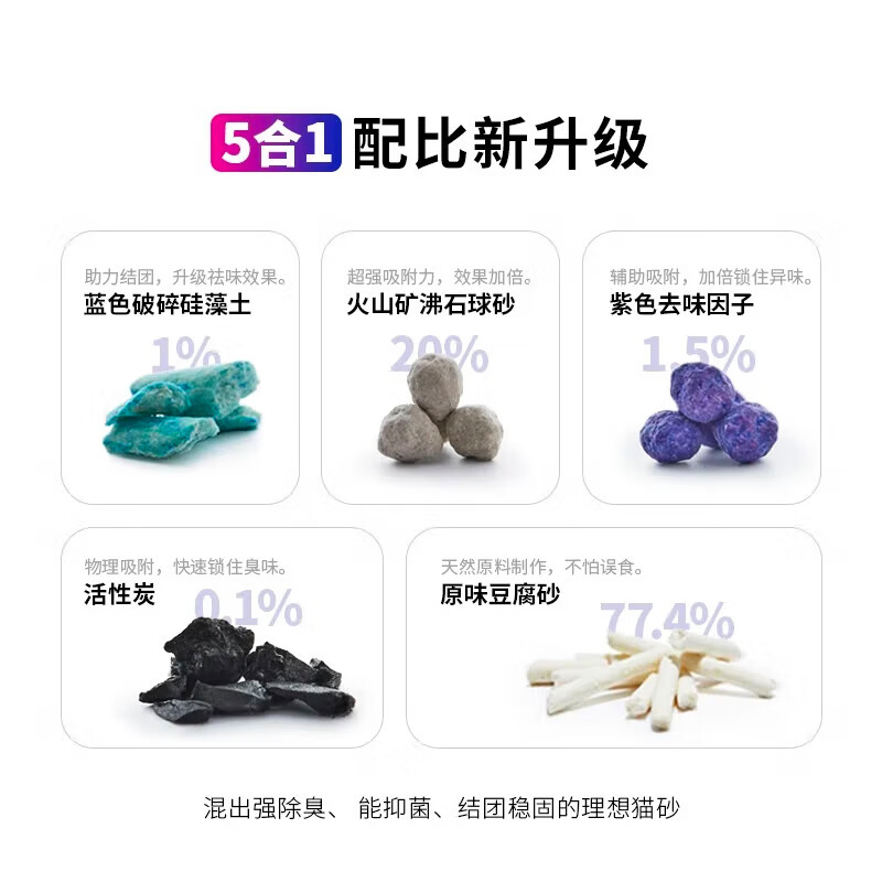 商品缩略图 2