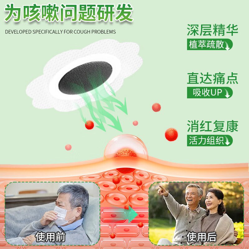 樱浦制药咽炎贴咽扁穴位磁疗贴咽喉专用大人小孩嗓子不舒服有异物感 3盒【轻度咽喉炎，调理装】