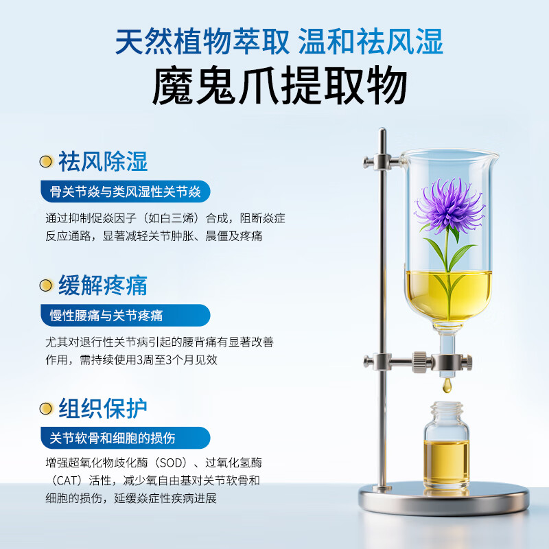 fair&pure魔鬼爪提取物120粒风湿类风湿骨关节炎疼痛 120粒*3瓶装