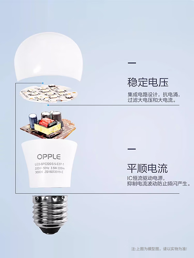 欧普照明（OPPLE）led灯泡超亮节能护眼e27螺口家用照明卧室客厅厨房工厂室内室外灯 欧普12W灯泡白光-E27大螺口