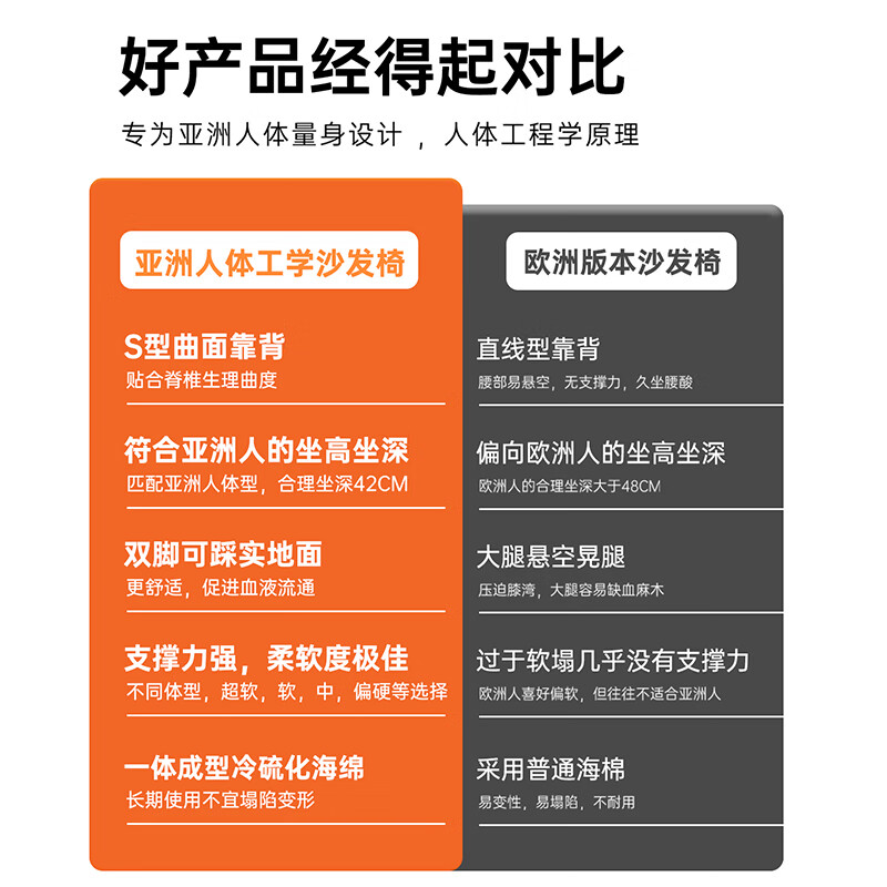 ZEDERE家德瑞哈娜北欧意式原装进口真皮商务椅座椅 黑色 皮革 办公椅
