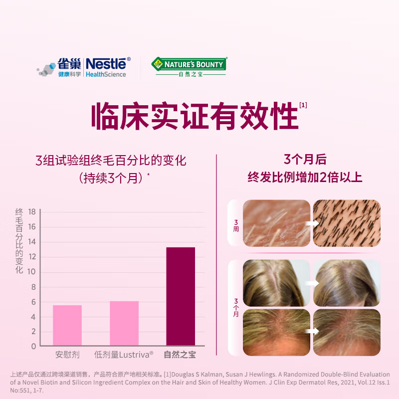 自然之宝男女密发密丝生发胶囊10000mcg生物素镁+维生素B6圣洁莓 密丝密发胶囊 30粒*1罐 有效期至26年10月