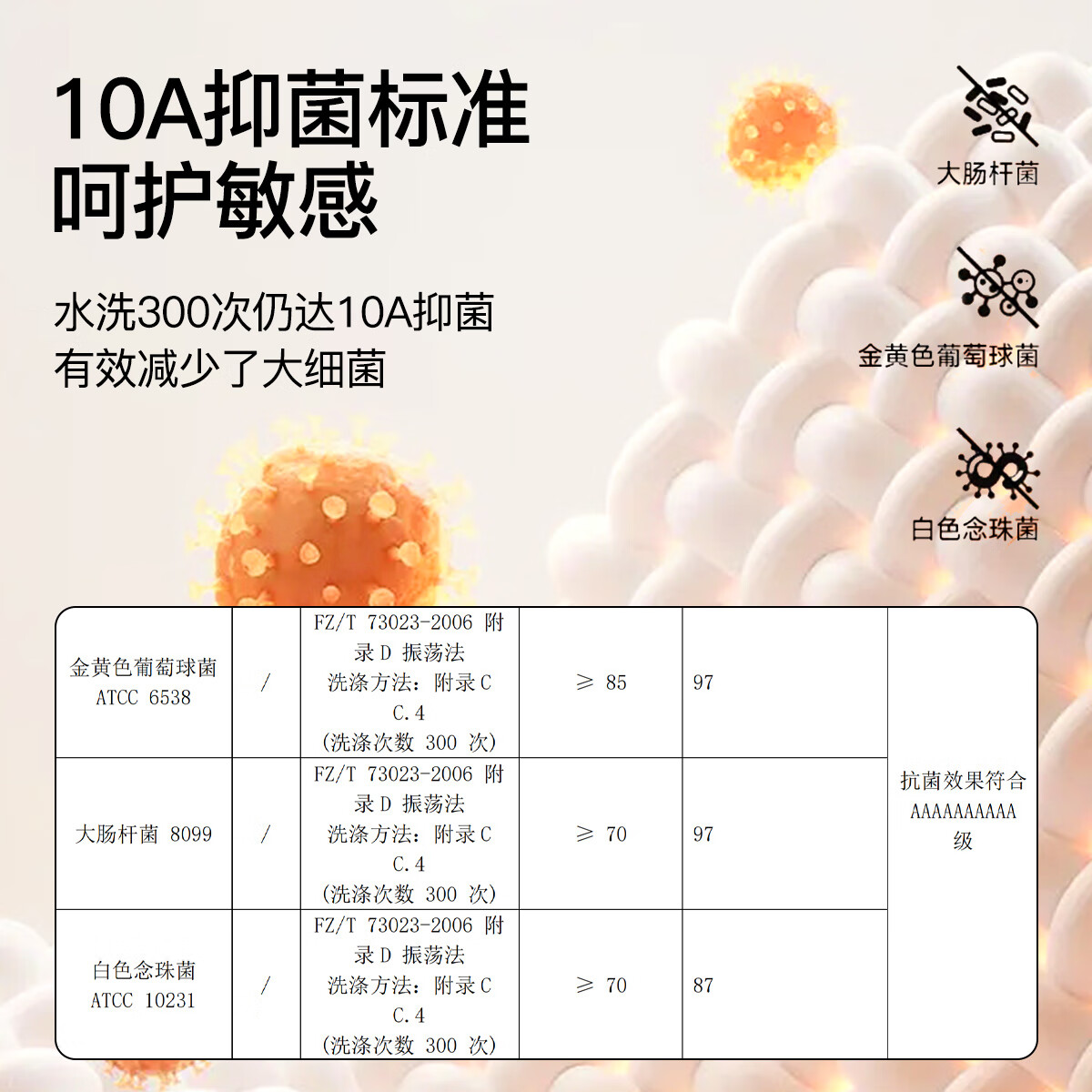 润微买一送一10A抑菌美肤秋衣保暖内衣女薄款肌底衣冬季保温玻尿酸 隐形肤 M (适合80-100斤)