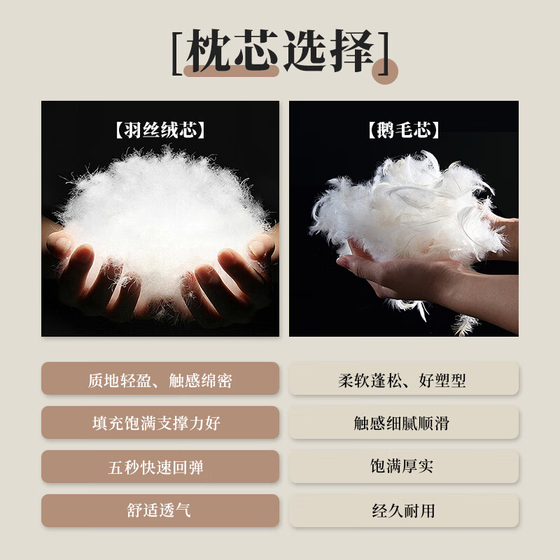 柏洛斯高奢tiger stripe虎纹绒面轻奢高级感卧室客厅沙发抱枕装饰 BK3313【50*50cm】 枕套