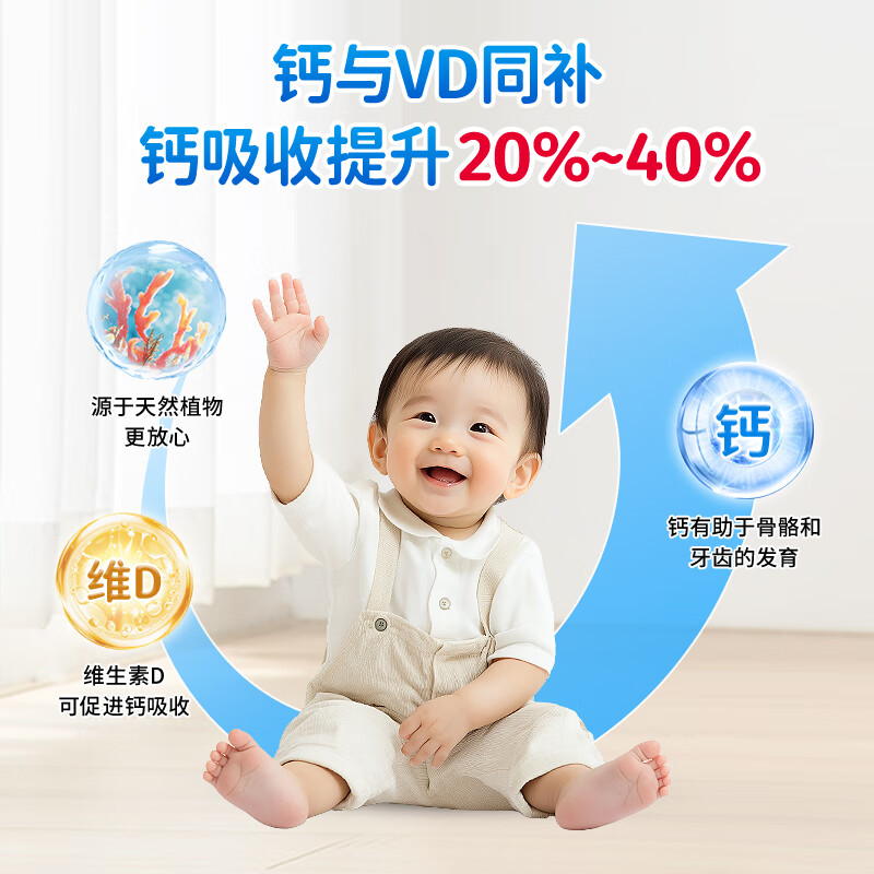 酷幼200mg海藻钙 液体钙镁锌婴幼儿儿童补钙镁维D婴儿宝宝乳钙 钙200mg+锌+VD120 IU） 30粒*1盒