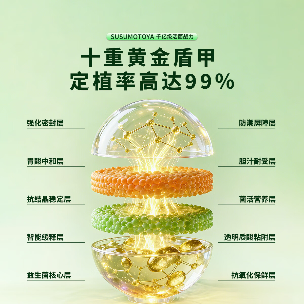SUSUMOTOYA抗敏益生菌舒敏益生菌 90粒/瓶 1瓶装【推荐拍2瓶装送2同款】 90粒*1瓶