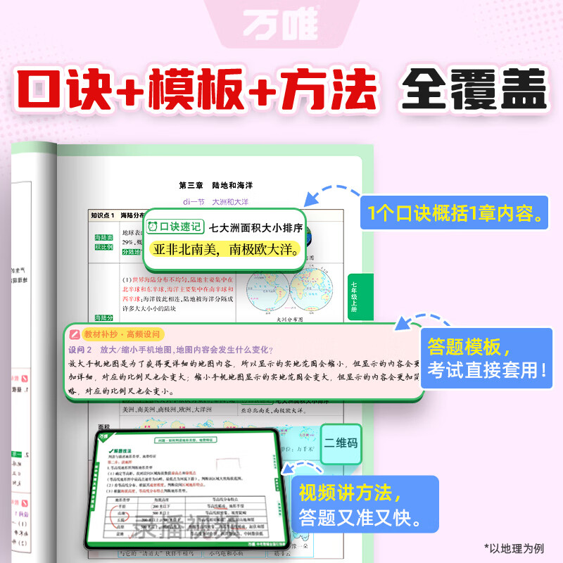 2026万唯中考新书知识速查初中小四门知识点快速定位速查必背清单人教版初一初二初三道法历史生物地理基础知识手册万维旗舰店 立省66.9元【道历生地】4本套装