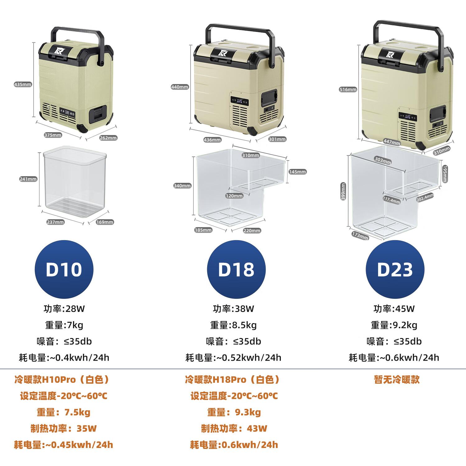 青牛酷骑车载冰箱车家两用压缩机制冷冻12V24V户外便携加热小型露营小冰箱 黑色 车家两用 10L