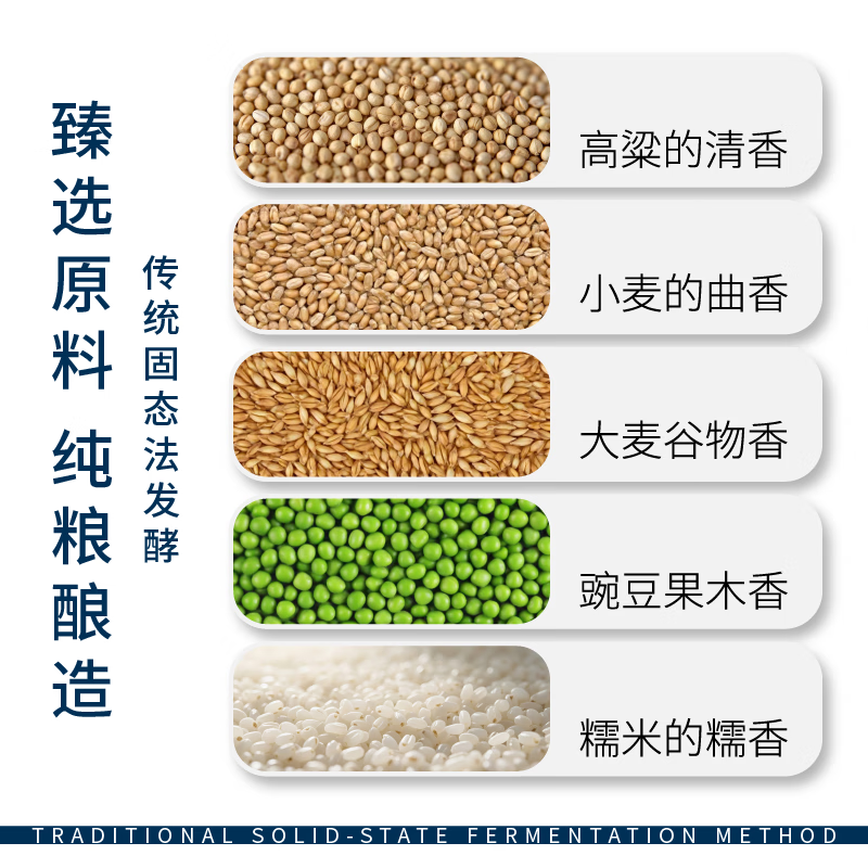 世甄古酿江苏老字号浓香型白酒汤沟酒汤沟大曲纯粮酿造52度固态法五粮酿造 52%vol 500mL 6瓶 汤沟老字号1箱