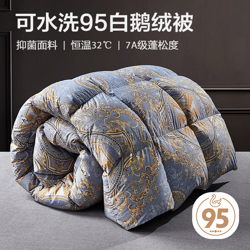 ����BEYOND���ҷı��ӱ�о95�������ޱ��׶��ޱ���ů�־��Ӻ񶬱�������Ʒ �����ޱ����־����ϡ������� 200*230cm