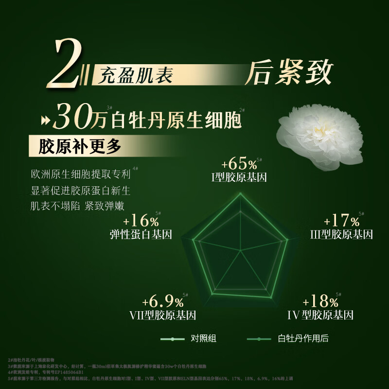 护肤品排行榜前十名出炉：这10款滋润保湿，焕发肌肤光彩