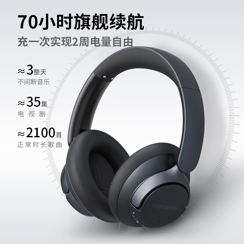 科曼图Kemantu头戴式耳机 主动降噪 蓝牙耳机无线 金标音质 支持有线游戏电竞耳机 低延迟男女情侣款2025 宝石蓝