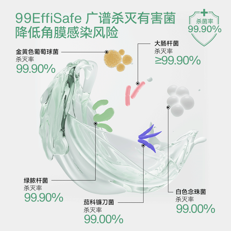 优瞳氧感护理液近视隐形眼镜清洗液杀菌除蛋白 氧感护理液500ml