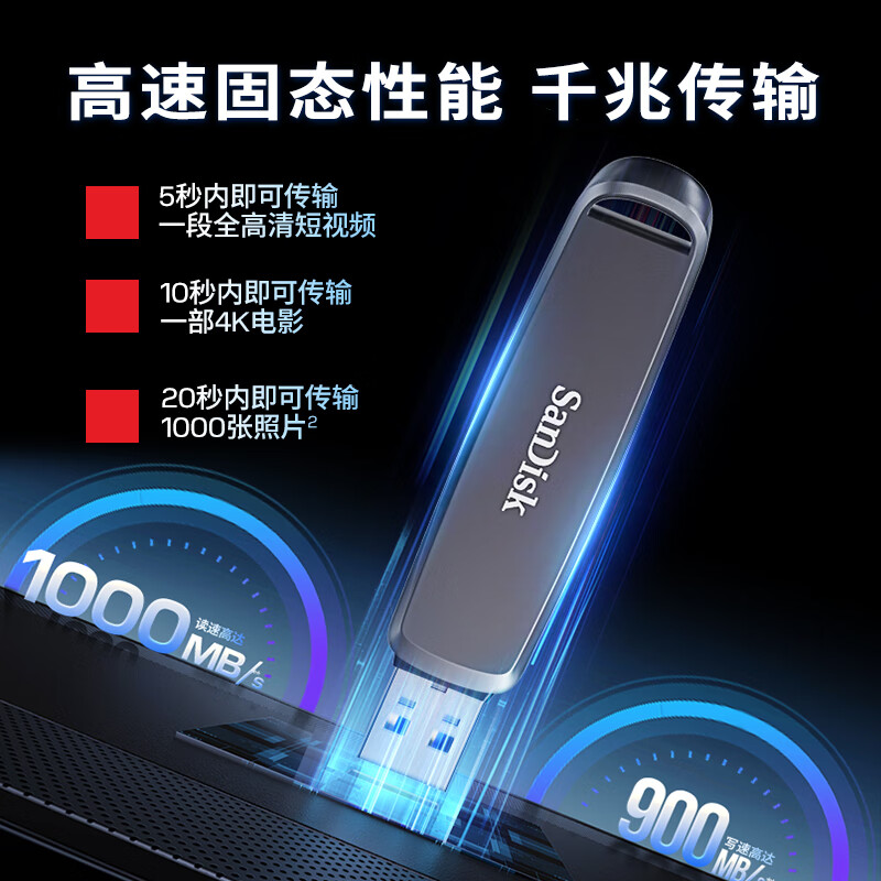 图 5