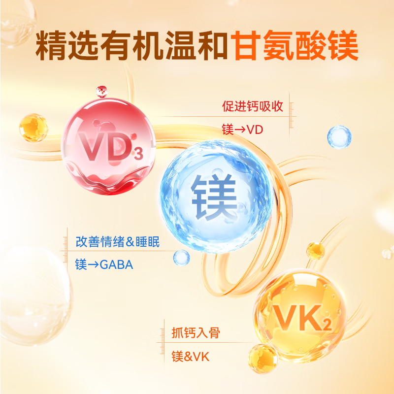 图 9