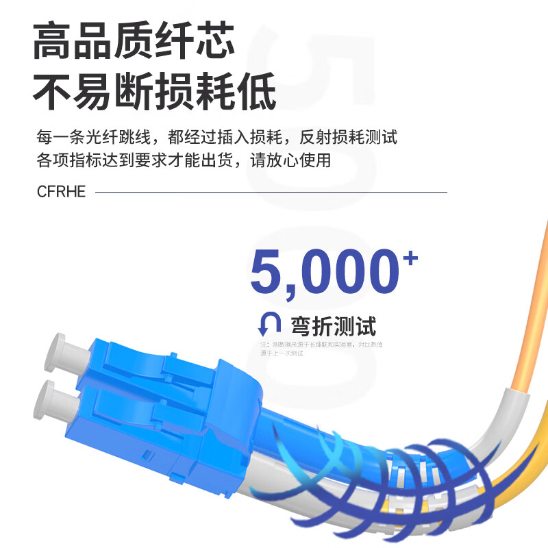 CFRHE 长烽联和电信级光纤跳线 单模双芯SC/FC/LC/ST 光纤线机房收发器尾纤 低烟无卤防鼠抗拉抗弯曲可定制 单模双芯LC-FC 2米