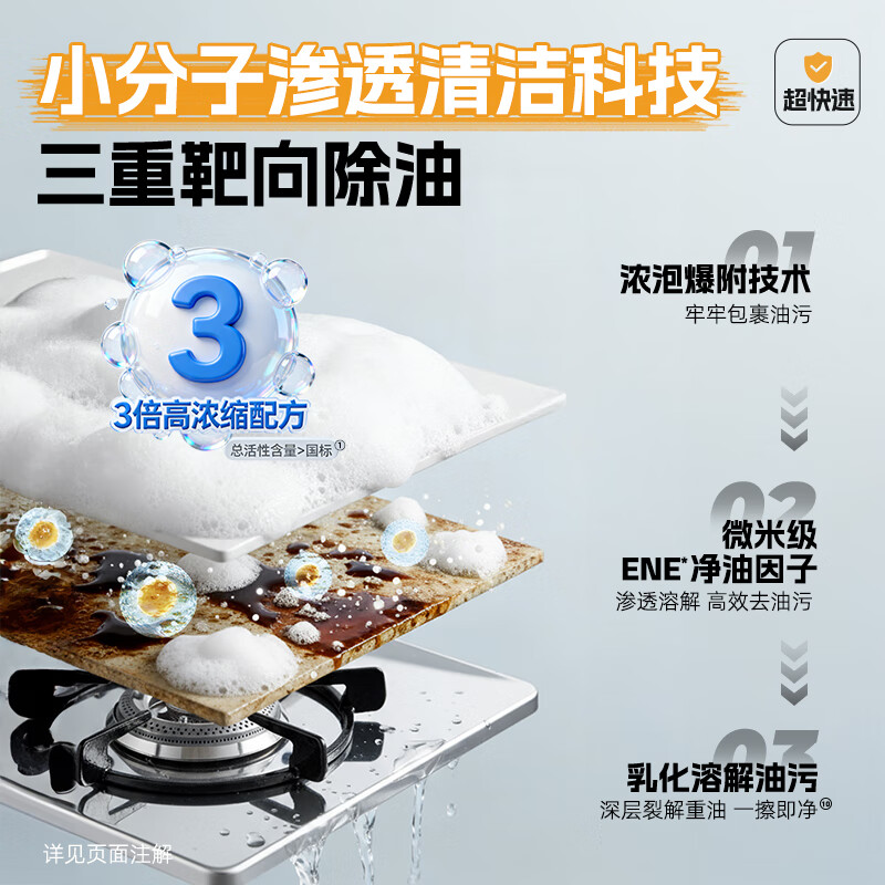 超威（SUPERB）油污净厨房泡沫油烟机清洁剂强力去重油污神器清洗污渍除油剂 【家庭装】500g*3瓶
