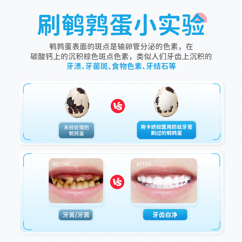 卡娇奴医研级青少年防蛀含氟龋齿牙洞去渍换牙期专用儿童防蛀护龈 医用青少年*3【持久养护 无惧蛀牙】3-12岁