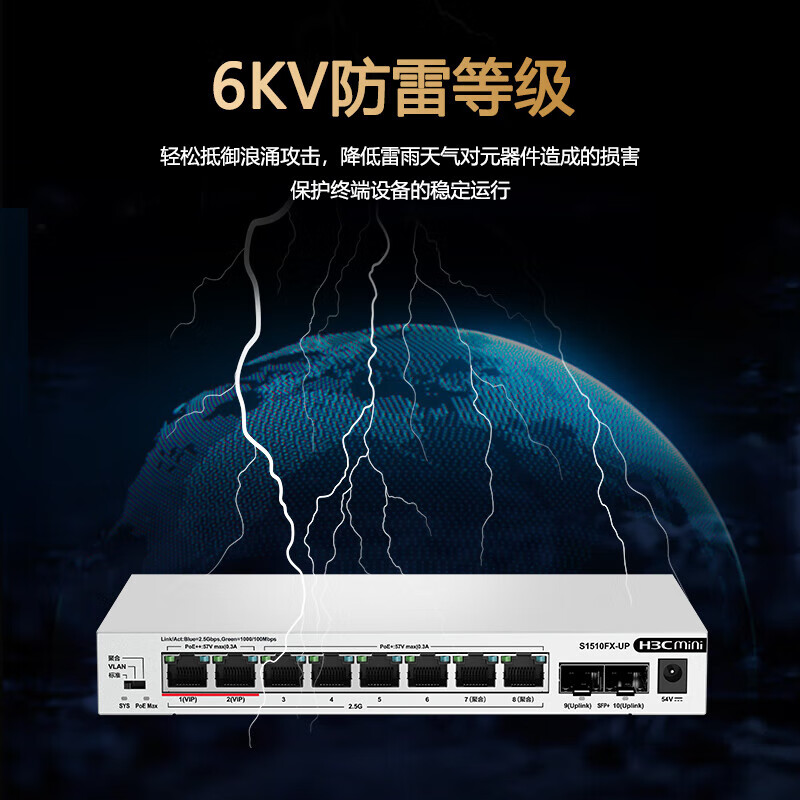 华三（H3C）8口16口24口POE千兆交换机 非网管企业级交换器 网络网线分流器 监控办公组网分线器商用家用 S1510FX-UP/8口千兆2.5G电+2万兆光