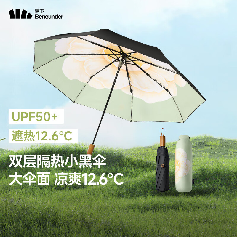 ���£�beneunder��������������ɡ����˫��ڽ�����ɡ��ɹɡBM664����