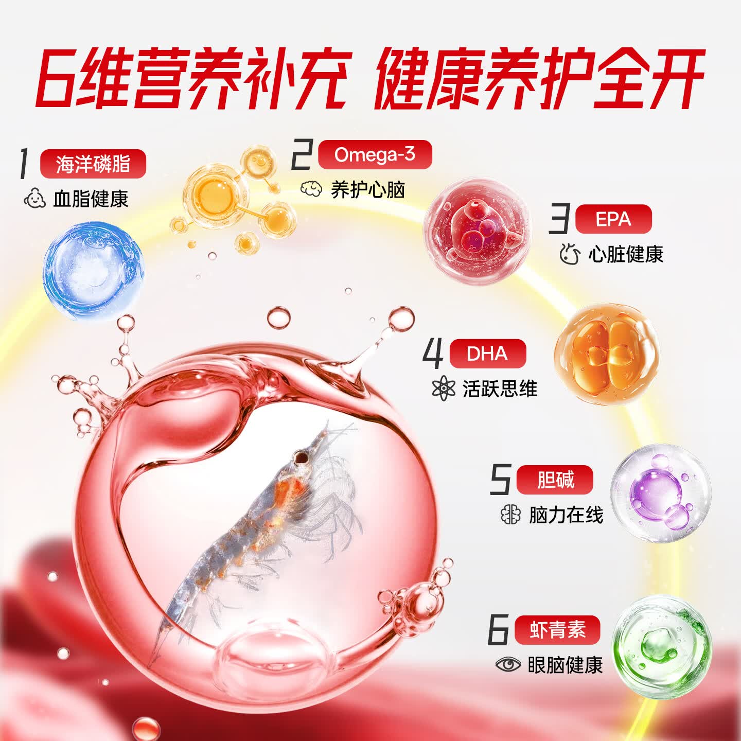 ISDG磷虾油1200mg软胶囊epa鱼油升级虾青素Omega-3中老年人新西兰进口 【升级高含量】磷虾油1200mg 60粒*1瓶