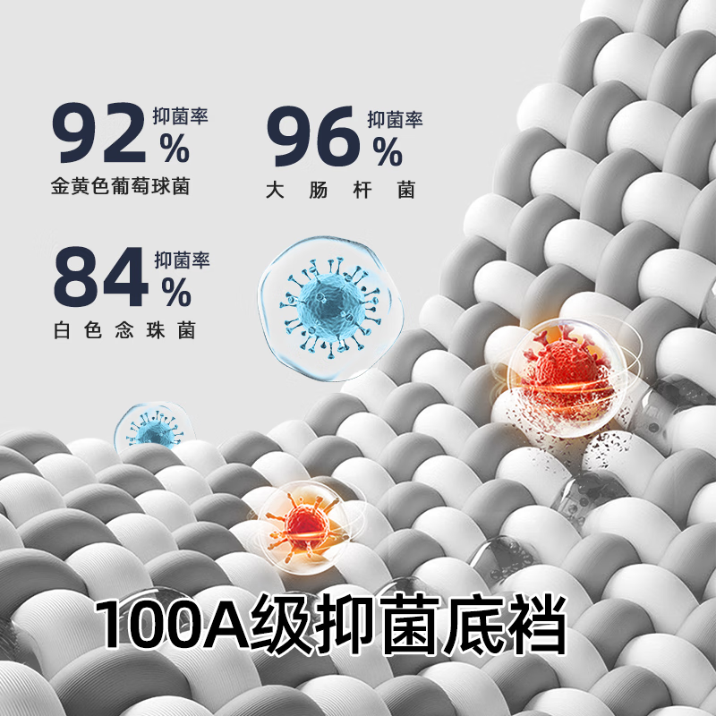 野兽来了唤醒野兽男士内裤按摩颗粒物理养护100A抗菌生蚝素四角裤 三条礼盒包装-棉款 XL