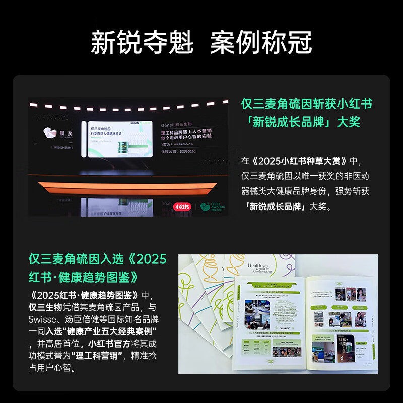 GENEIII仅三麦角硫因护肝胶囊99.99纯度线粒体级护肝熬夜应酬常备60mg/粒 【60mg/粒】肝脏养护 60粒*3盒 (指标可见)