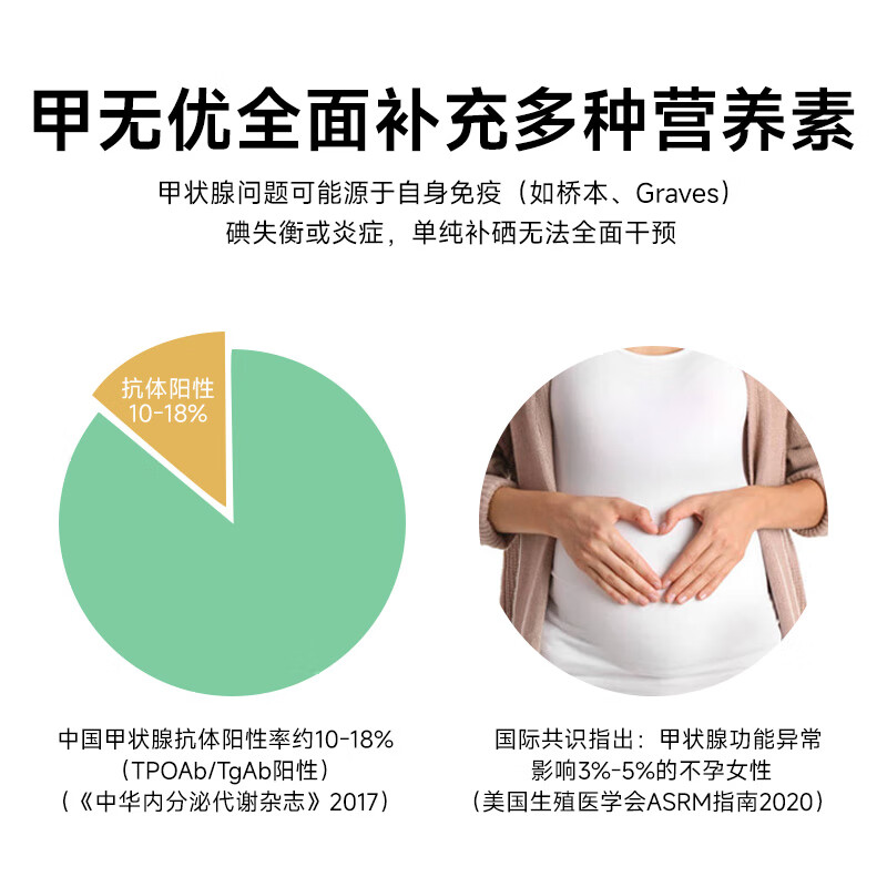 巢生源进口甲无忧桥本甲状腺炎甲亢甲减降抗体增强免疫力代甲专用保健品