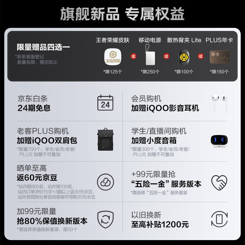 vivo iQOO15跨代领先9.9元锁定至高价值3285元福袋好礼新品预约抽手机